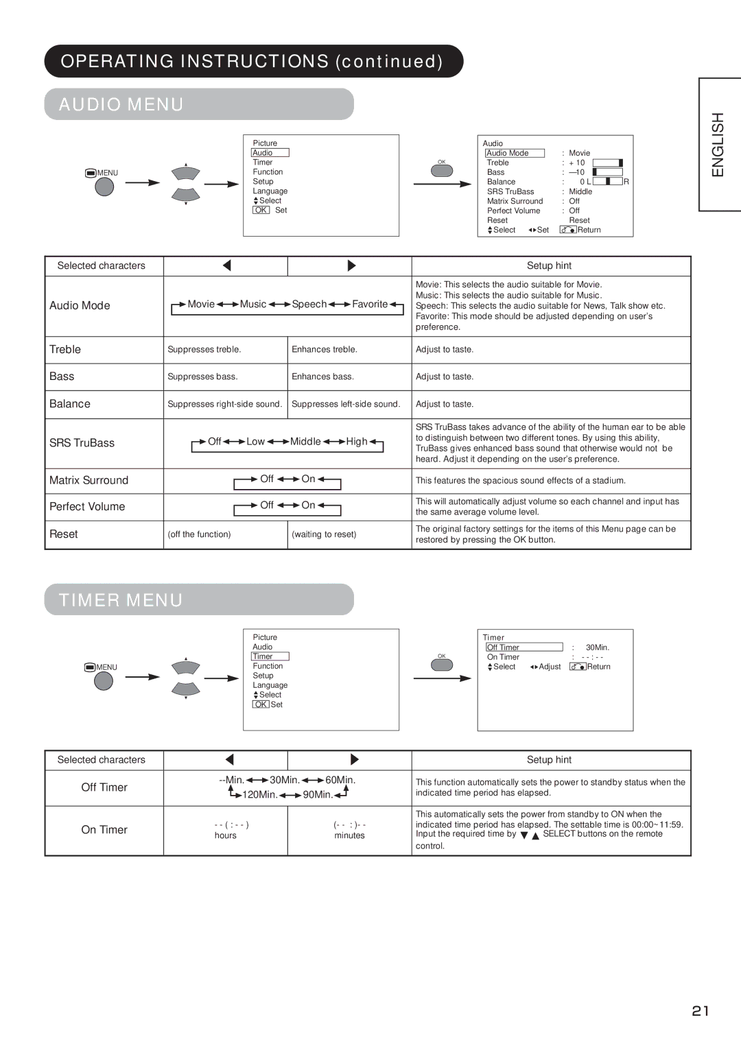 Hitachi CMP4212, CMP4211 user manual Audio Menu, Timer Menu 