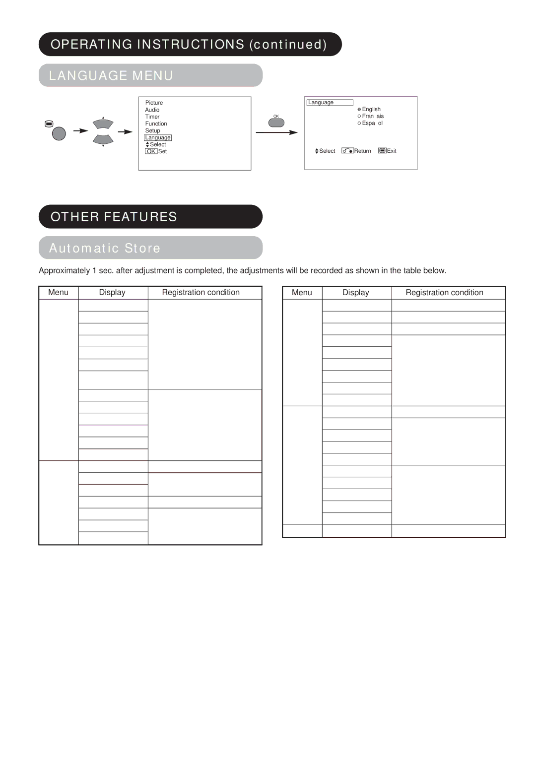 Hitachi CMP4211, CMP4212 user manual Language Menu, Other Features, Automatic Store, Menu Display Registration condition 