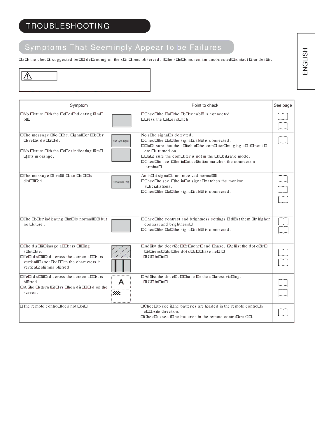 Hitachi CMP4212, CMP4211 user manual Troubleshooting, Symptoms That Seemingly Appear to be Failures 