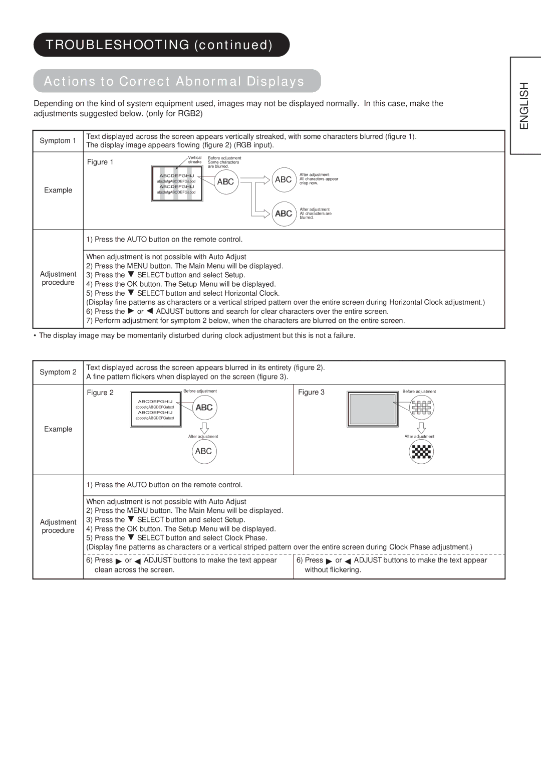 Hitachi CMP4212, CMP4211 user manual Troubleshooting Actions to Correct Abnormal Displays, Example 