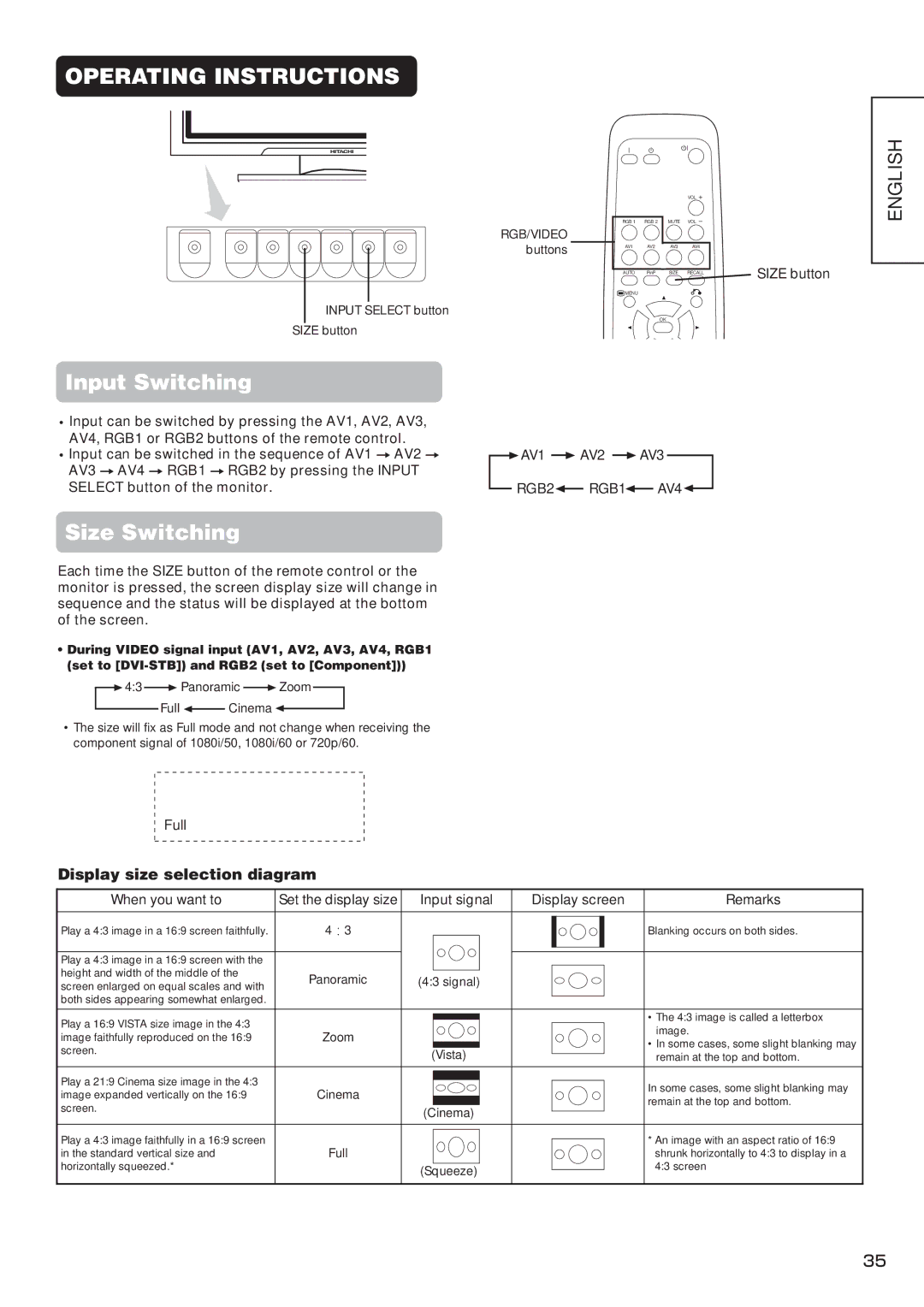 Hitachi CMP4212, CMP4211 user manual Display size selection diagram, AV1 AV2 AV3 RGB2 RGB1 AV4, Full 