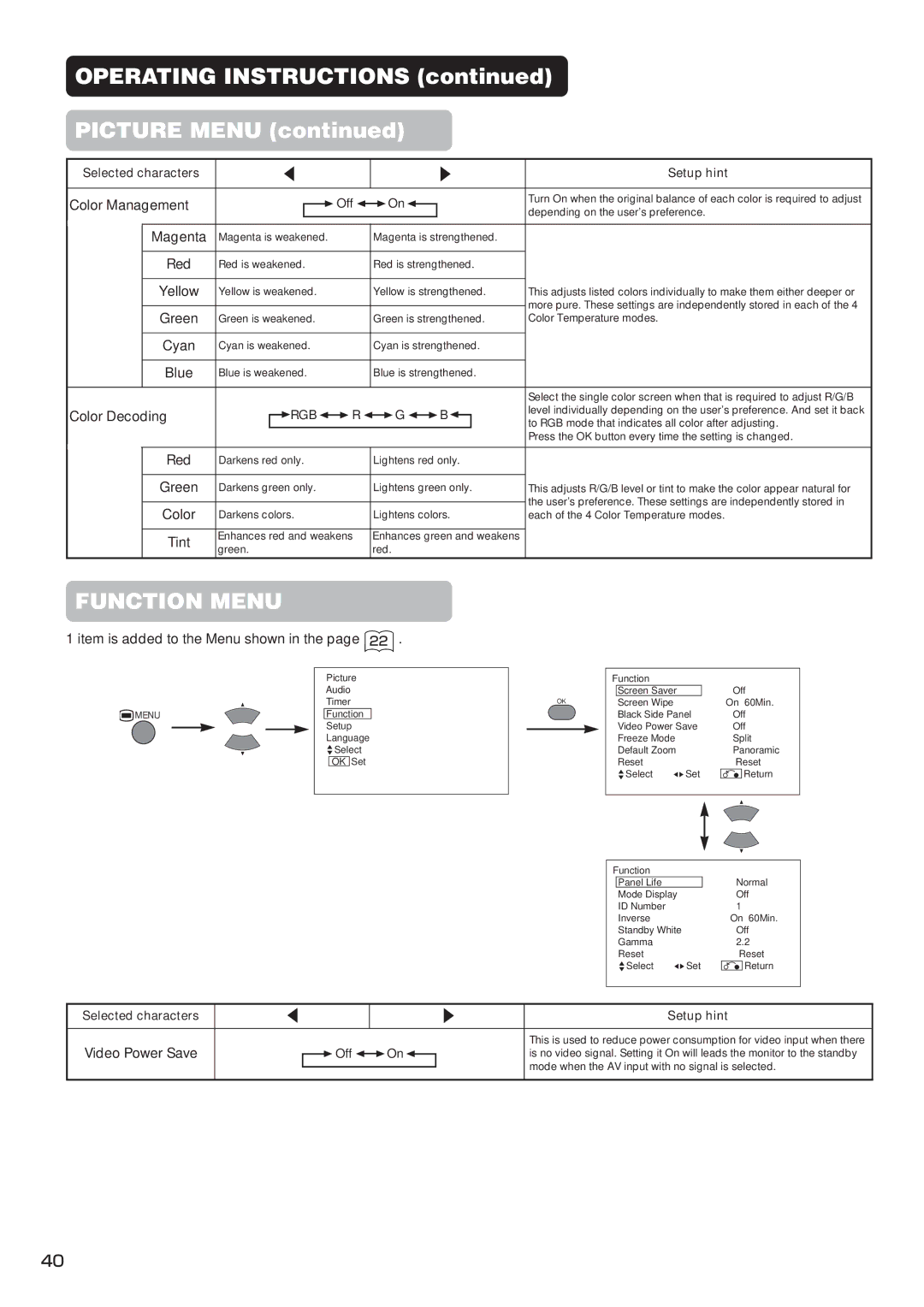 Hitachi CMP4211, CMP4212 user manual Function Menu, Item is added to the Menu shown 