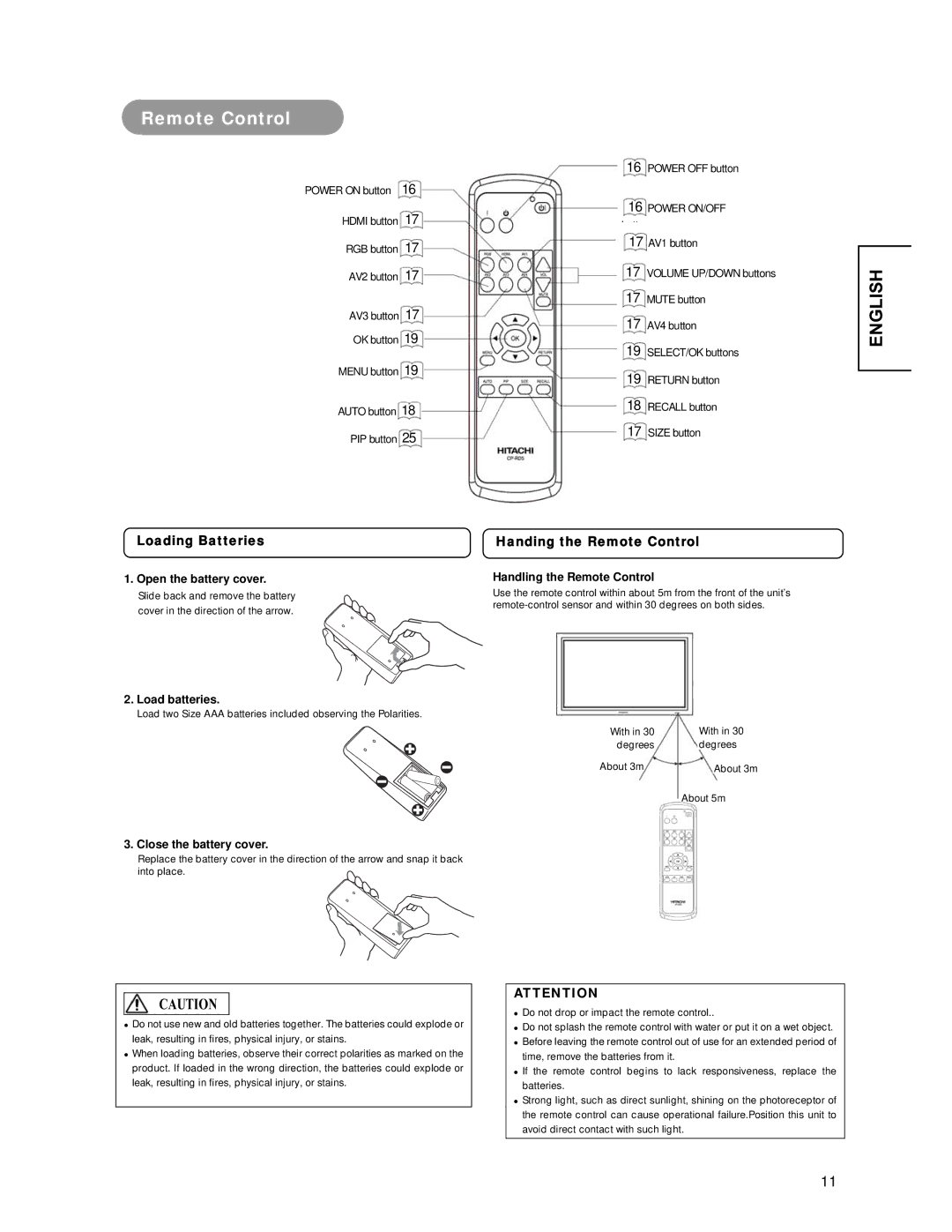 Hitachi CMP4221 user manual Loading Batteries, Handing the Remote Control 