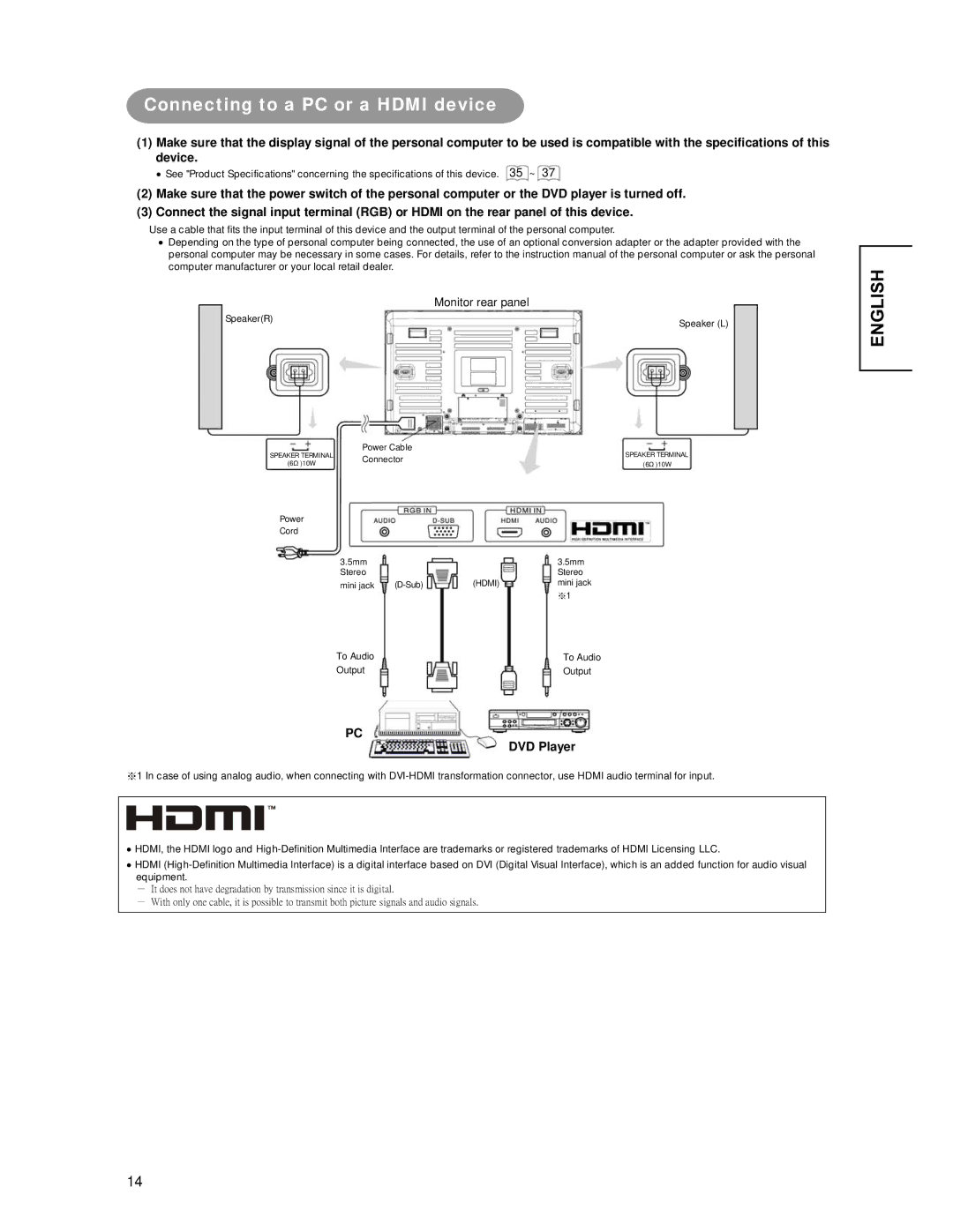 Hitachi CMP4221 user manual Connecting to a PC or a Hdmi device, DVD Player 