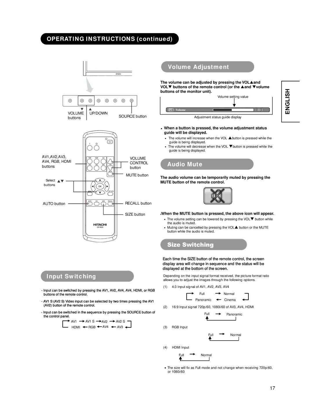 Hitachi CMP4221 user manual Operating Instructions, Volume Adjustment, Audio Mute, Input Switching 