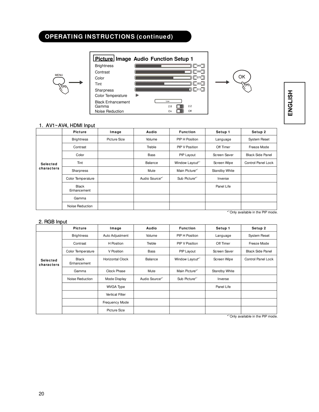 Hitachi CMP4221 user manual Picture Image Audio Function Setup, Language, Selected, Characters, Mute 