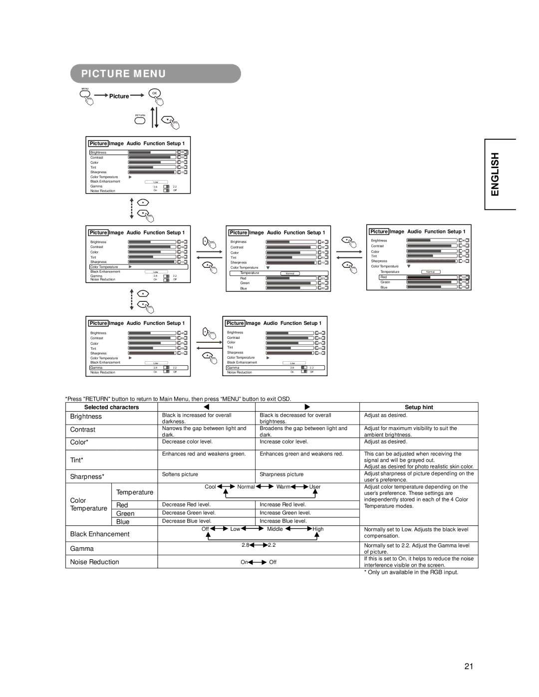 Hitachi CMP4221 user manual Picture Menu, Selected characters Setup hint, Only un available in the RGB input 