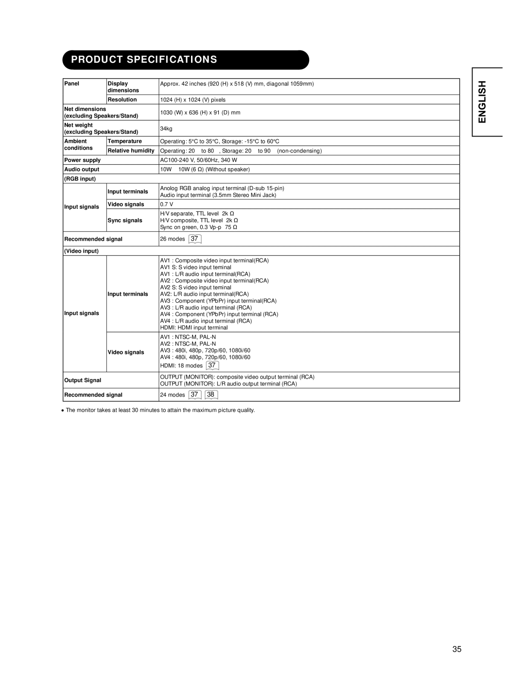 Hitachi CMP4221 user manual Product Specifications 