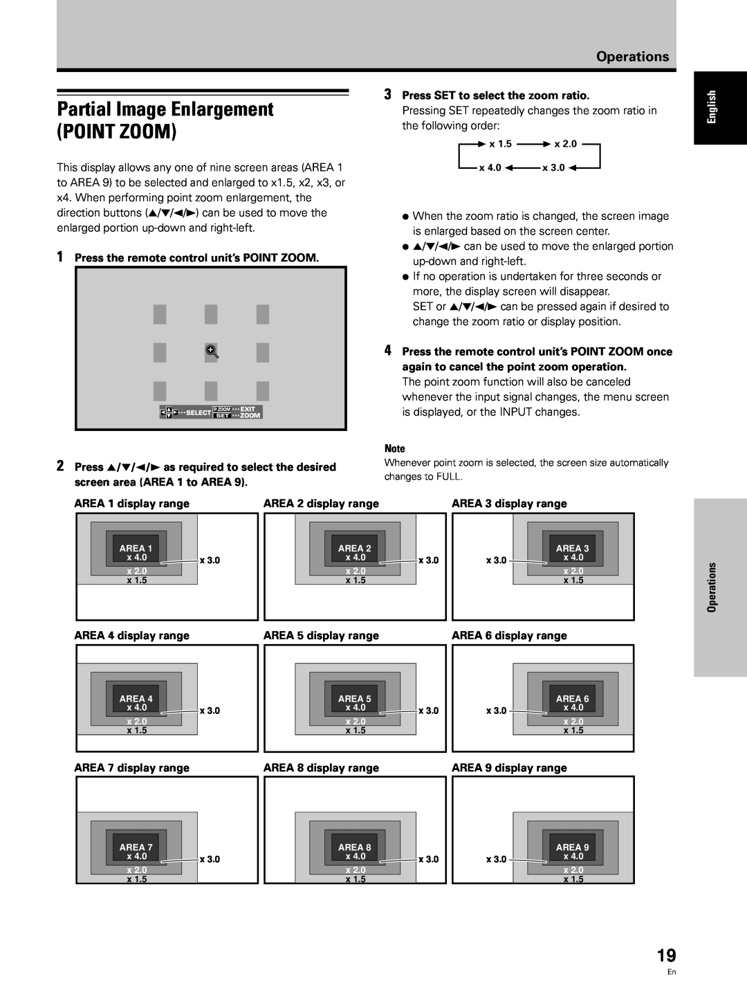 Hitachi CMP5000WXJ Partial Image Enlargement POINT ZOOM, Operations, 1Press the remote control unit’s POINT ZOOM 