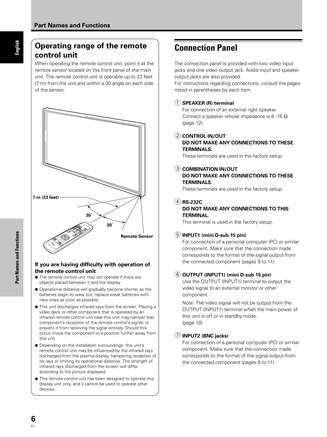 Hitachi CMP5000WXU, CMP5000WXJ user manual Connection Panel, Operating range of the remote control unit 