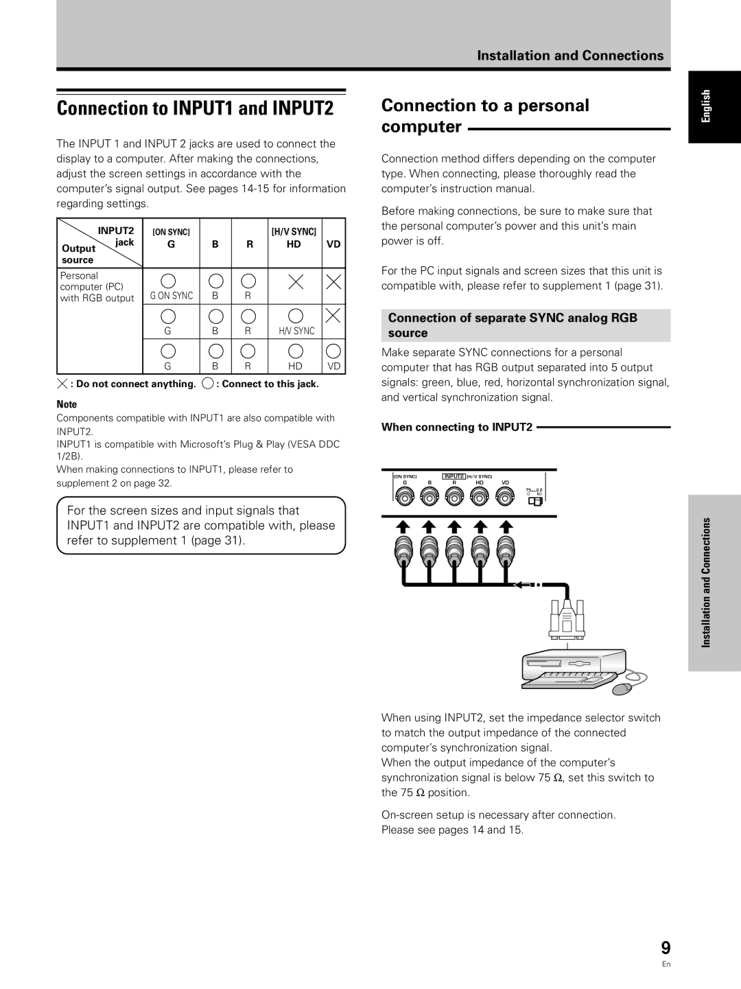 Hitachi CMP5000WXJ Connection to INPUT1 and INPUT2, Connection to a personal computer, When connecting to INPUT2 