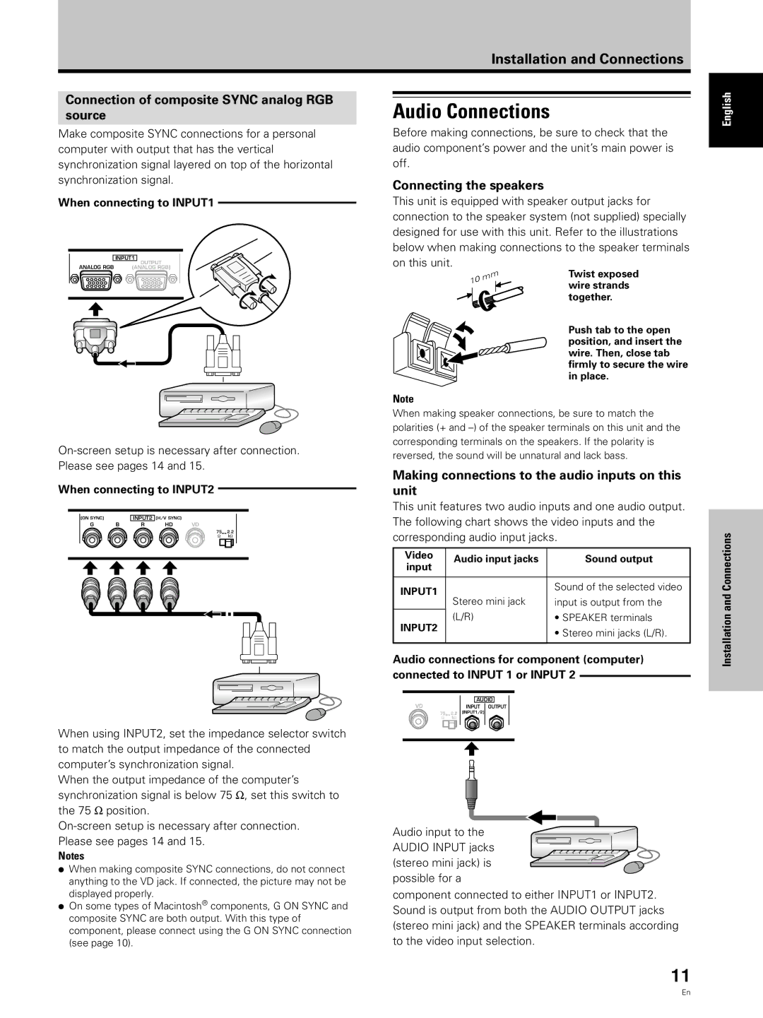 Hitachi CMP5000WXJ, CMP5000WXU Audio Connections, Connection of composite Sync analog RGB Source, Connecting the speakers 