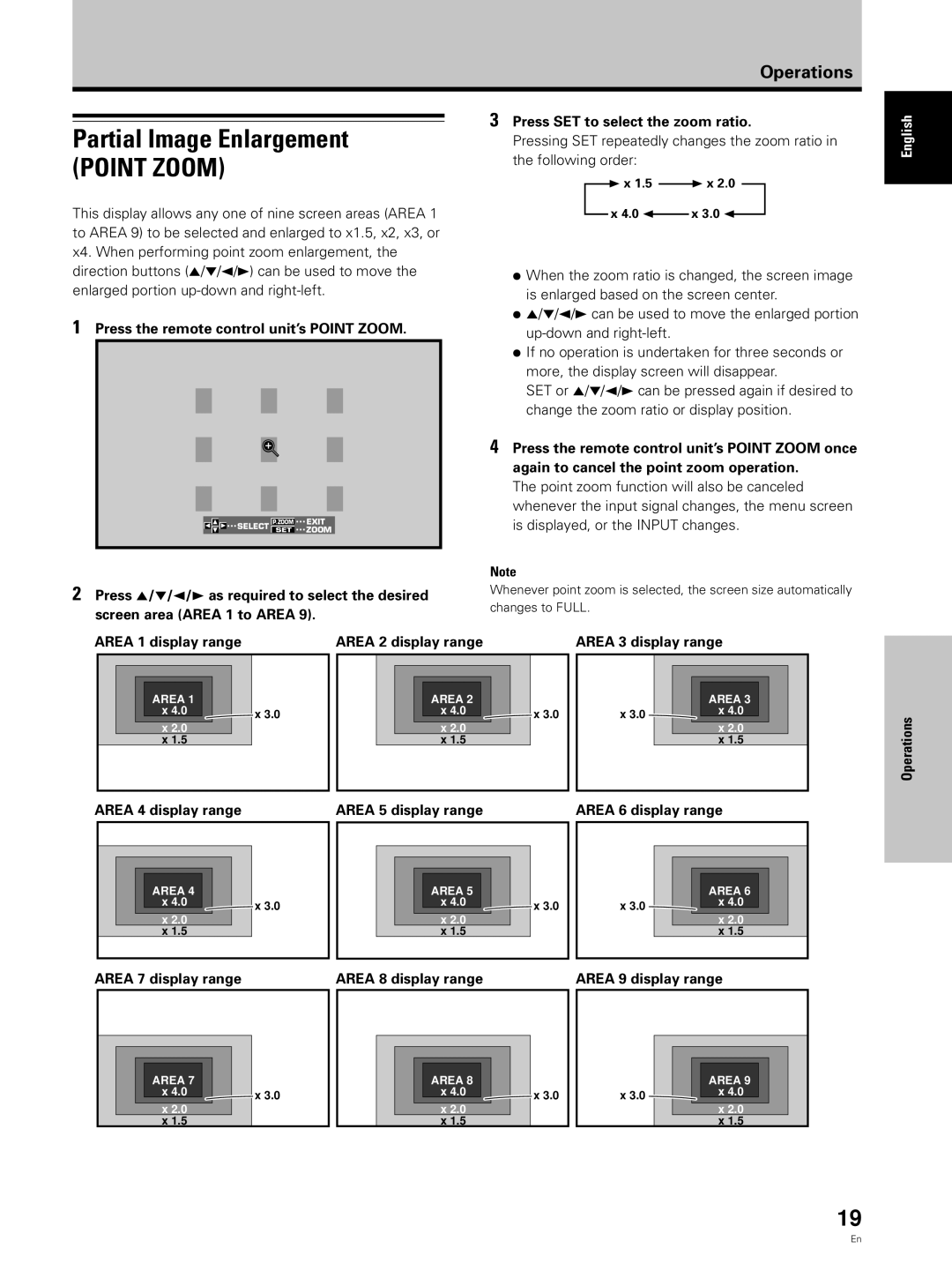 Hitachi CMP5000WXJ, CMP5000WXU user manual Partial Image Enlargement 