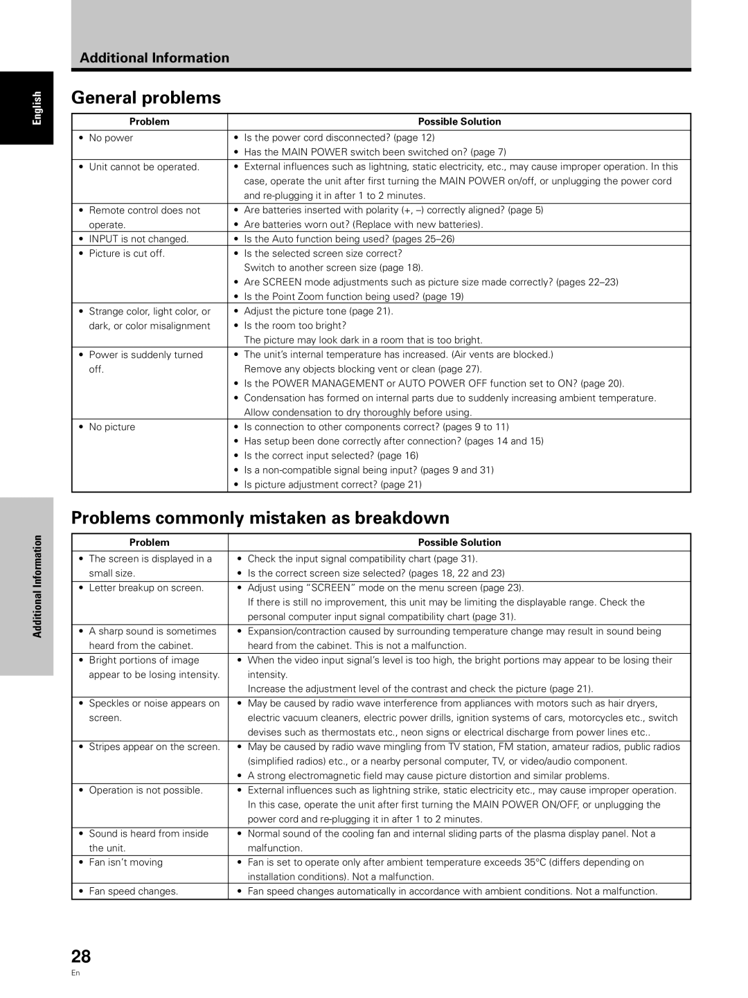 Hitachi CMP5000WXU, CMP5000WXJ user manual General problems, Problems commonly mistaken as breakdown 