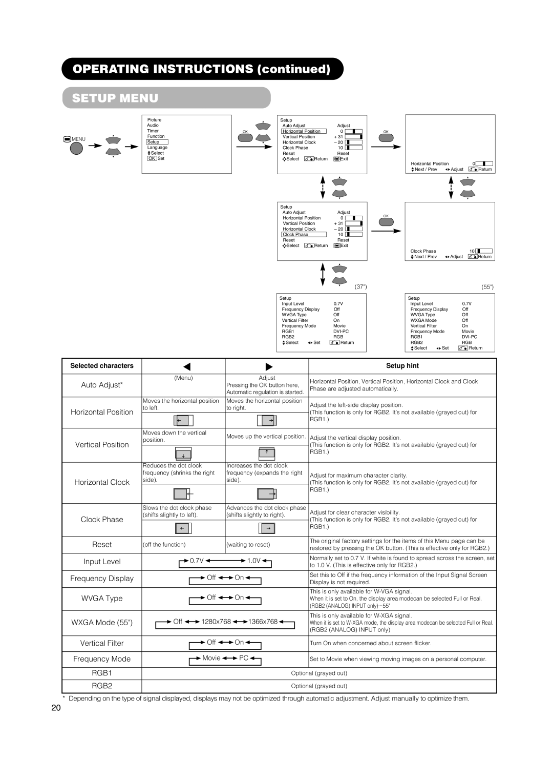 Hitachi 37PD5000, CMP5500, 55PMA550E, 55PD5000 user manual Setup Menu, Off 1280x768 1366x768, Movie 