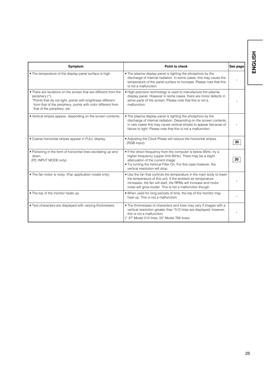 Hitachi 55PD5000, CMP5500, 55PMA550E, 37PD5000 user manual English 