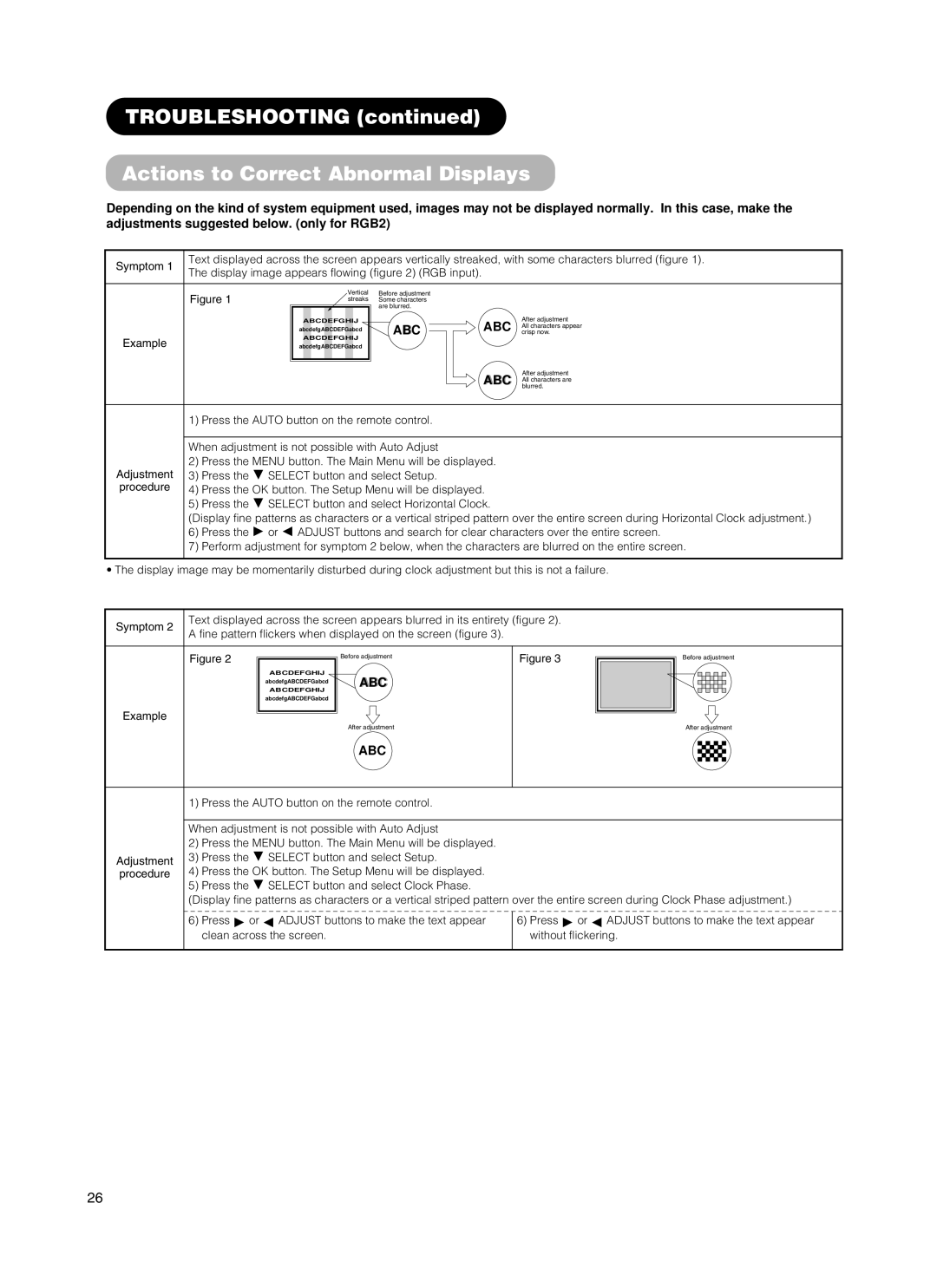 Hitachi CMP5500, 55PMA550E, 37PD5000, 55PD5000 user manual Troubleshooting Actions to Correct Abnormal Displays, Example 