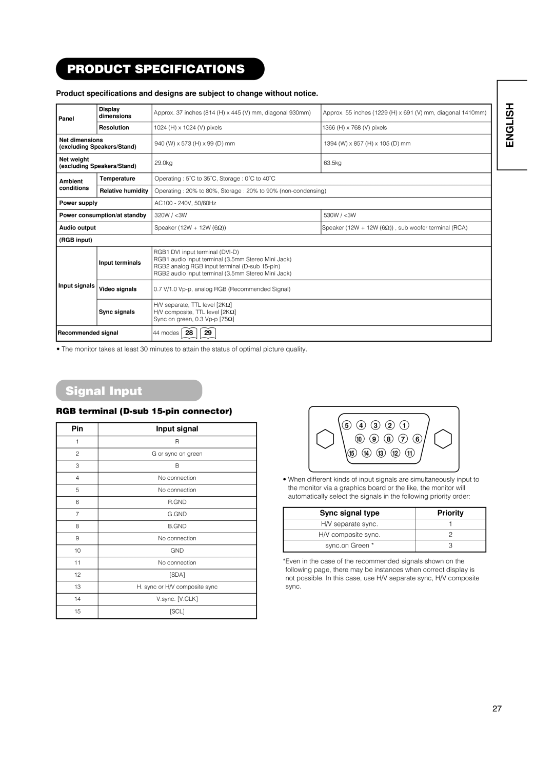 Hitachi 55PMA550E, CMP5500 Product Specifications, Signal Input, RGB terminal D-sub 15-pin connector, Pin Input signal 