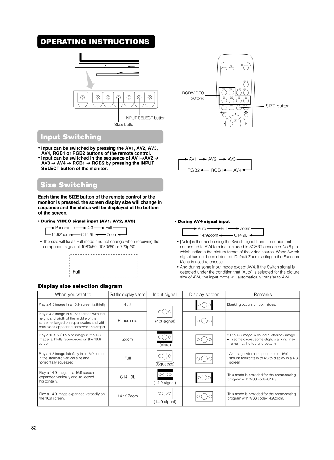 Hitachi 37PD5000, CMP5500, 55PMA550E, 55PD5000 Display size selection diagram, AV1 AV2 AV3 RGB2 RGB1 AV4, When you want to 