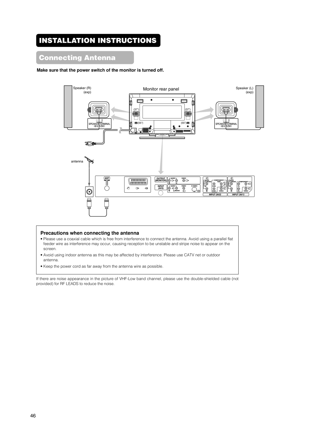 Hitachi CMP5500, 55PMA550E, 37PD5000 Connecting Antenna, Precautions when connecting the antenna, Monitor rear panel 