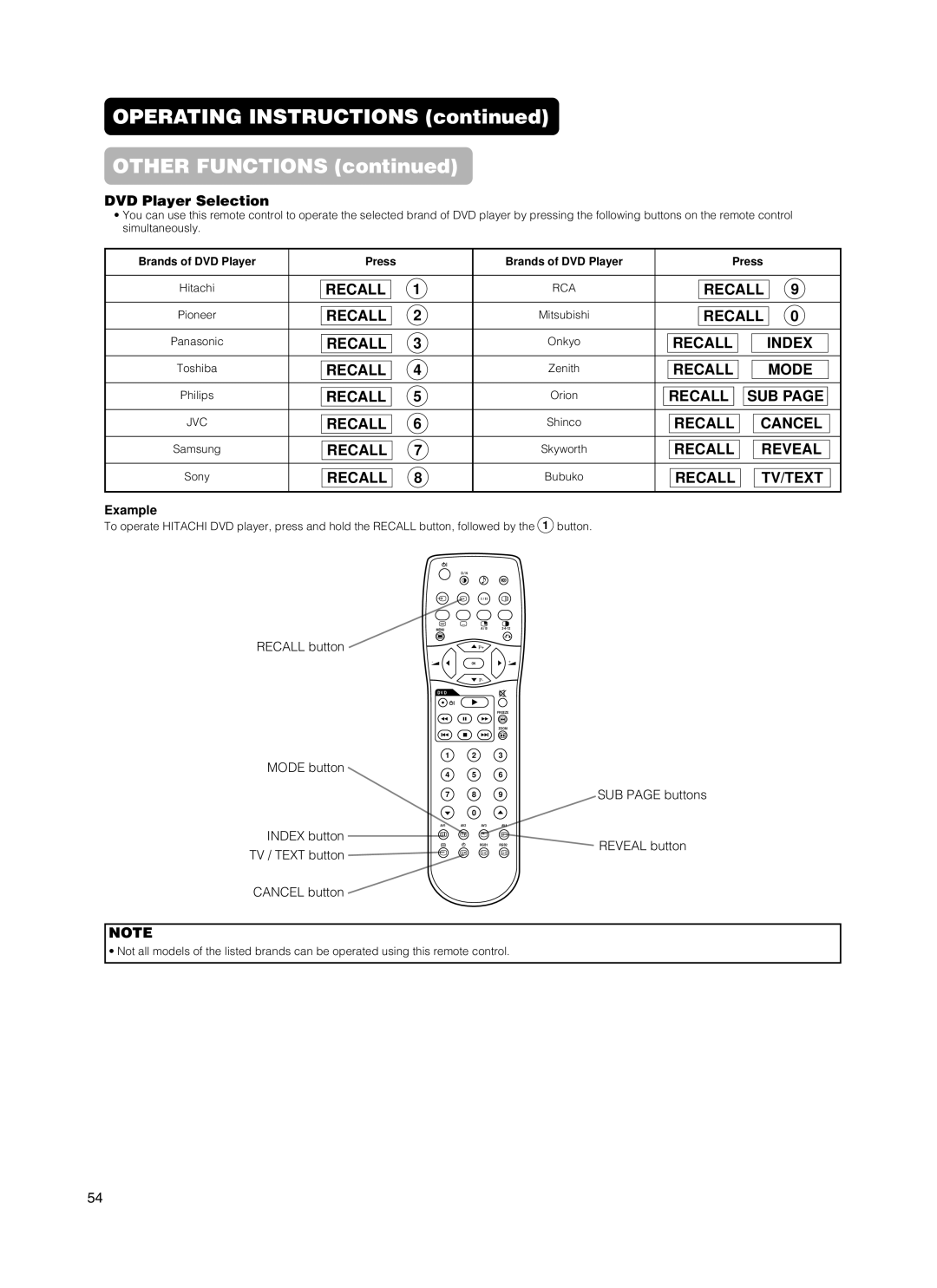 Hitachi CMP5500 Operating Instructions Other Functions, DVD Player Selection, Example, SUB page buttons Reveal button 