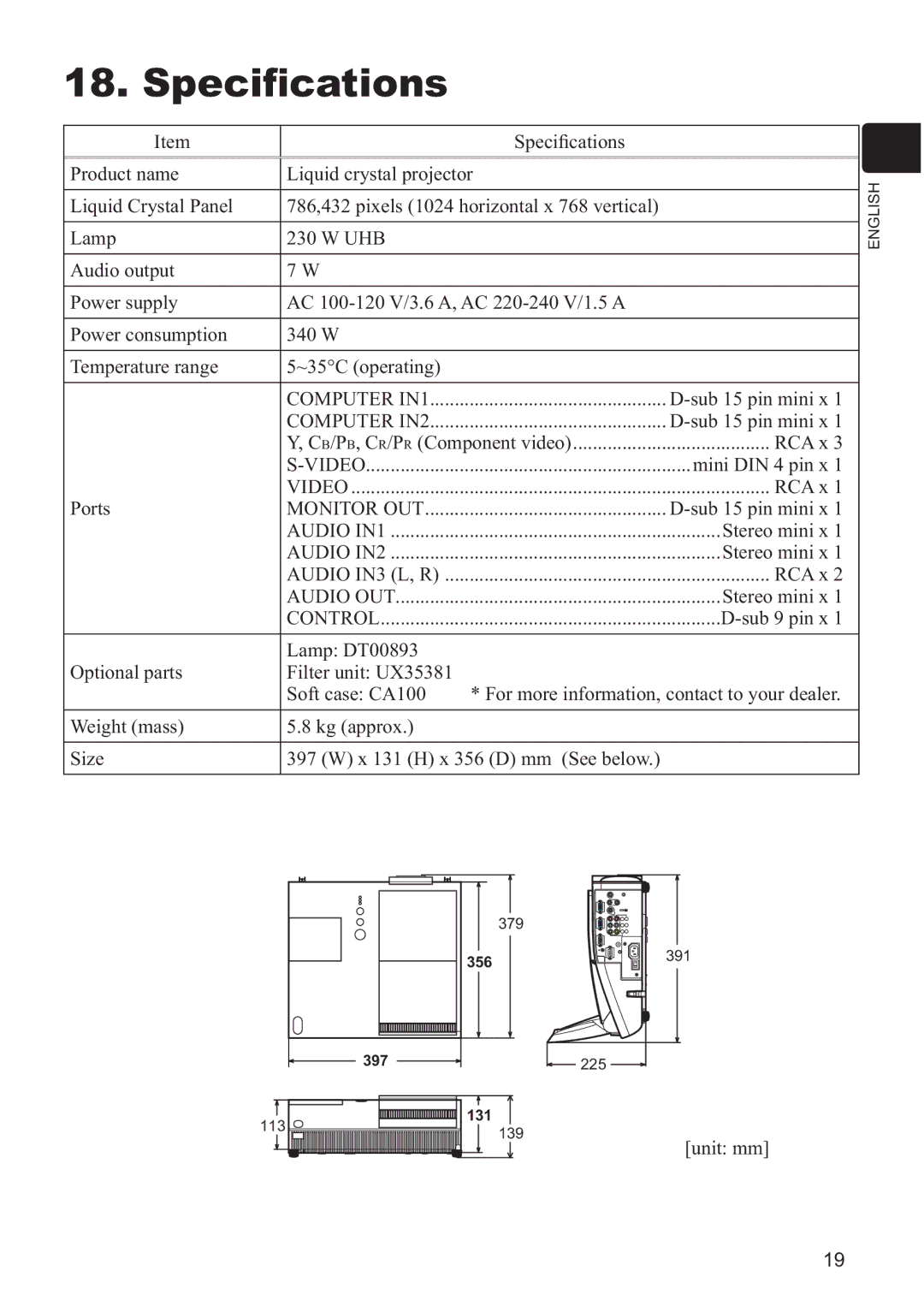 Hitachi CP-A200 user manual 6SHFLÀFDWLRQV 