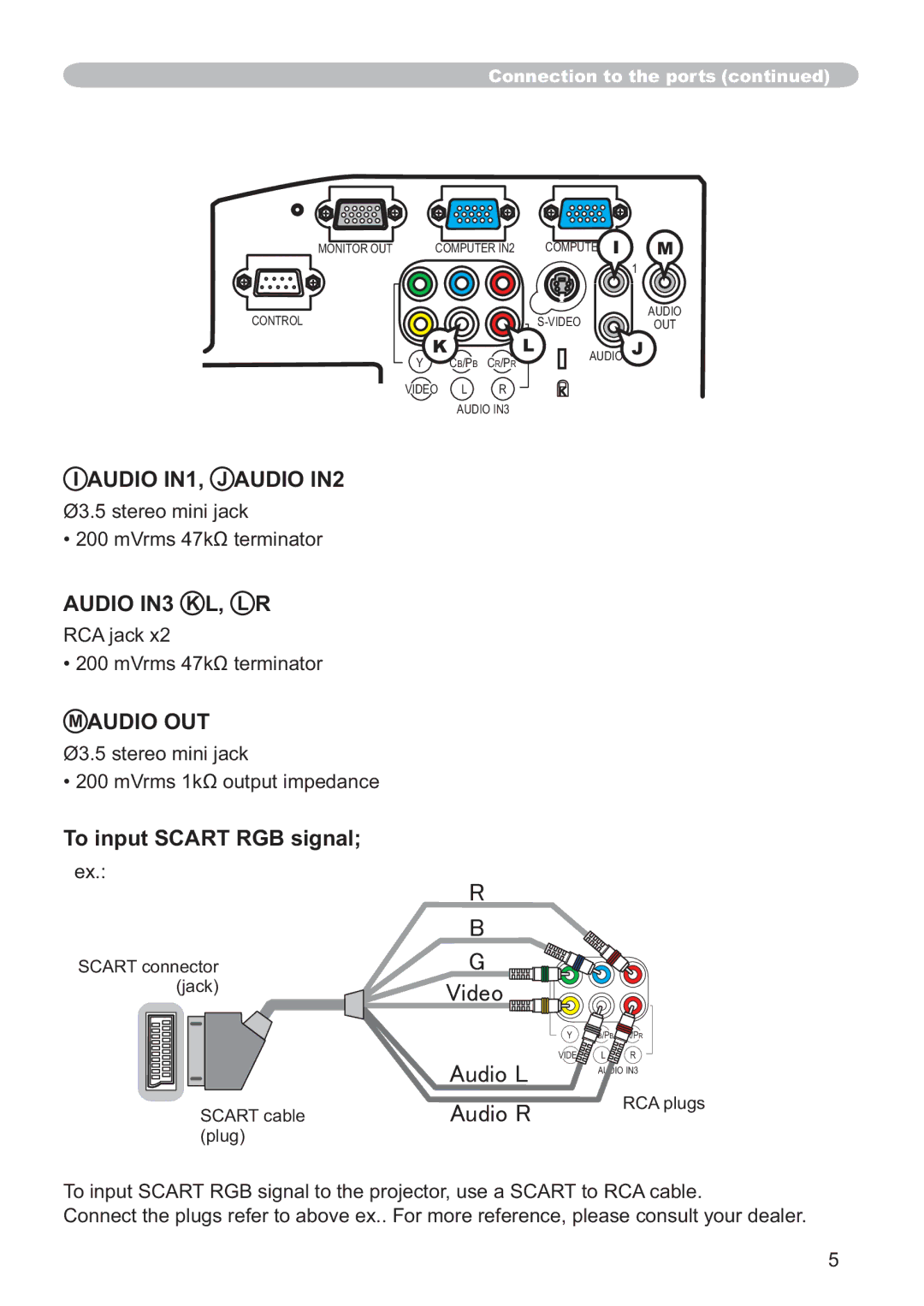 Hitachi CP-A200 user manual Mdfn, $Soxjv 