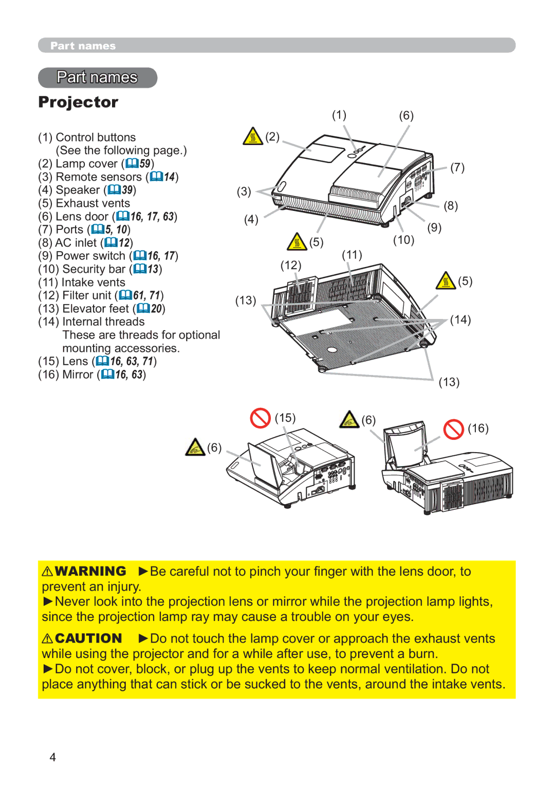 Hitachi CP-A200 user manual Projector, &RqwuroExwwrqv, 7KHVHDUHWKUHDGVIRURSWLRQDO 