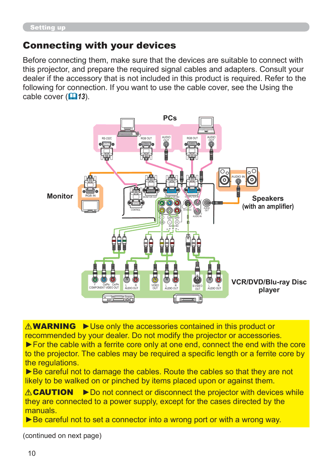 Hitachi CP-A200 user manual Connecting with your devices, WkhUhjxodwlrqv, Pdqxdov 