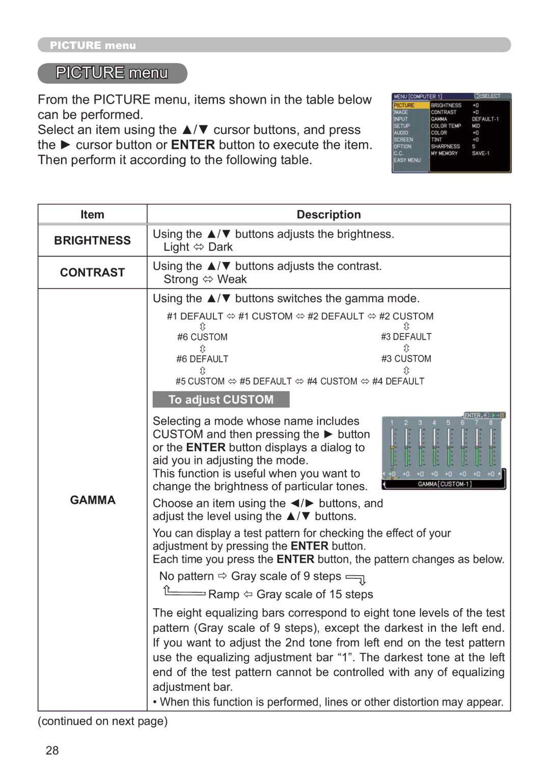 Hitachi CP-A200 user manual 7KHQSHUIRUPLWDFFRUGLQJWRWKHIROORZLQJWDEOH, Gamma 