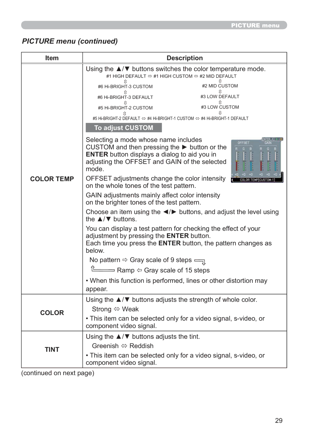 Hitachi CP-A200 user manual Picture menu, Color Temp 