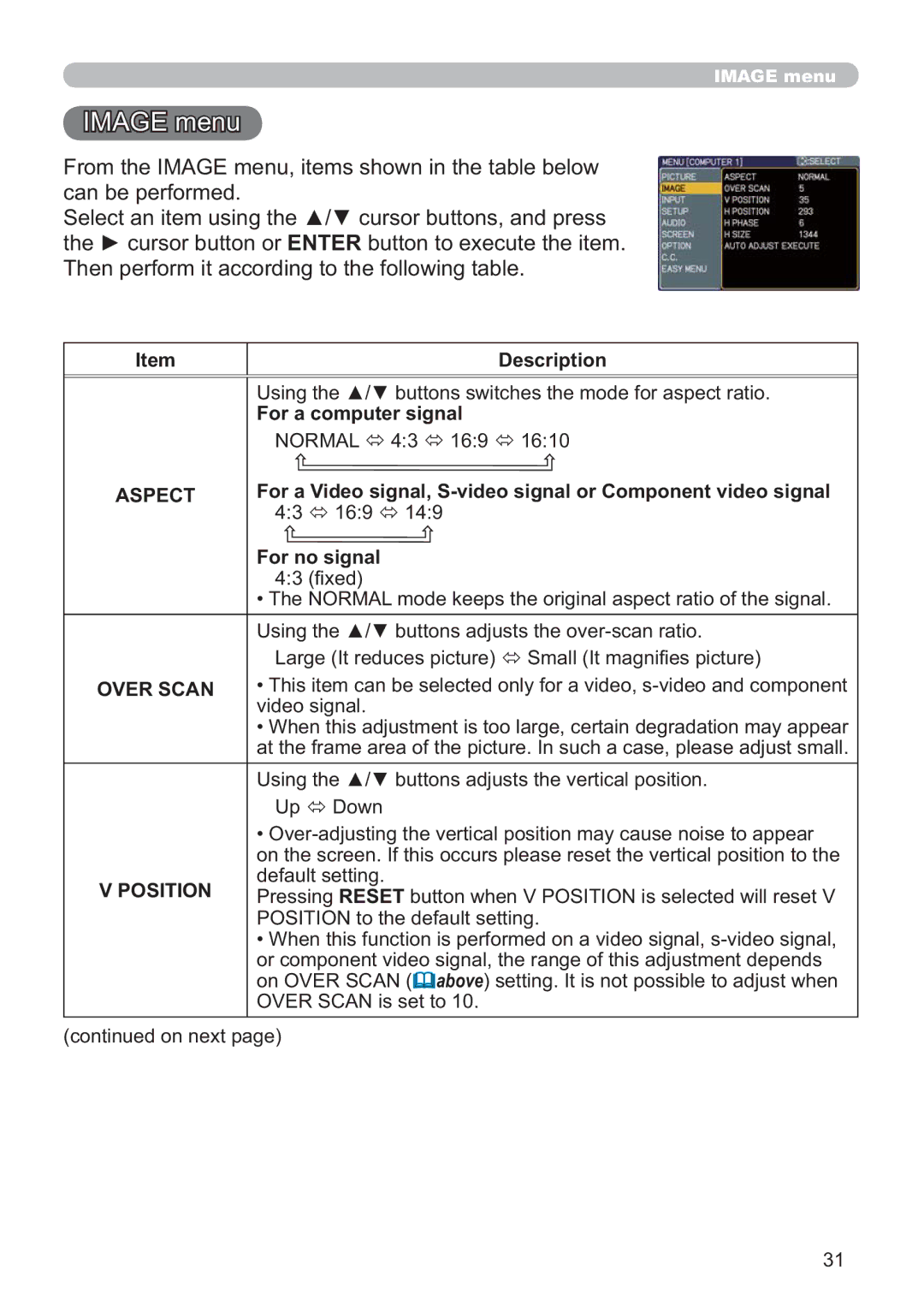 Hitachi CP-A200 user manual For a computer signal, For no signal, Over Scan, Position 