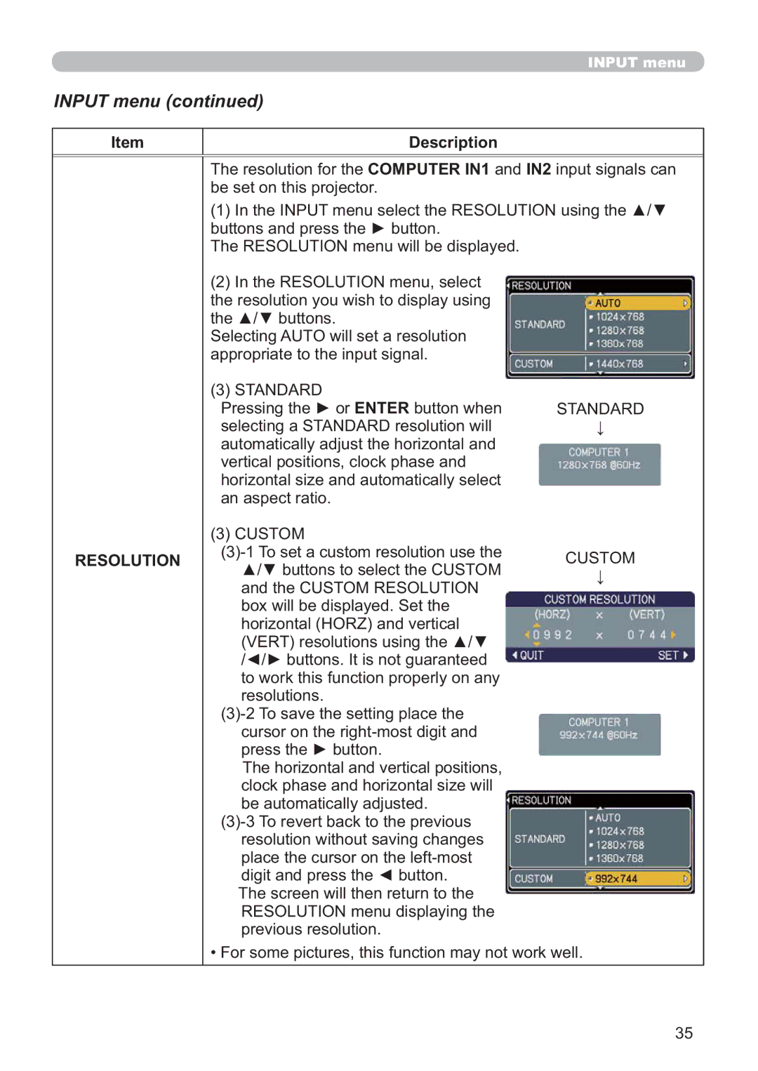 Hitachi CP-A200 user manual DqDvshfwUdwlr, Resolution, Uhvroxwlrqv, SuhvvWkhŹExwwrq, SuhylrxvUhvroxwlrq 