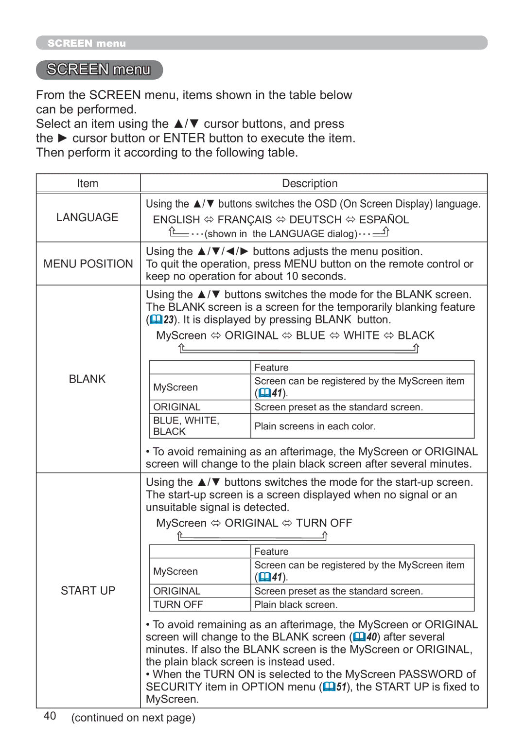 Hitachi CP-A200 English  Français  Deutsch  Español, NhhsQrRshudwlrqIruDerxwVhfrqgv, Blank, Start UP 