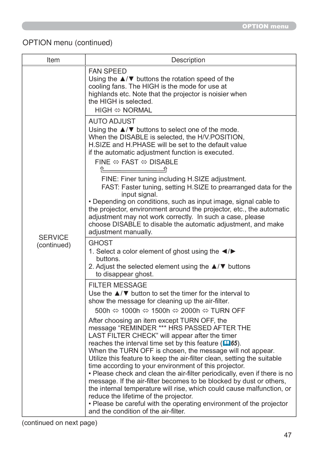 Hitachi CP-A200 user manual FAN Speed, Ghost, Filter Message 