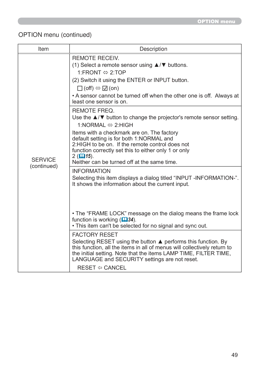 Hitachi CP-A200 user manual RiiÙ Rq, 1250$/Ù+,*+,  15, Information, Factory Reset 