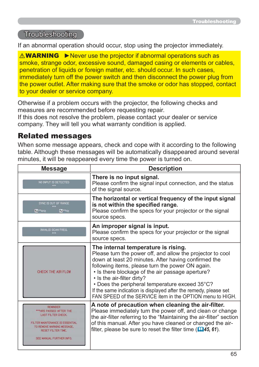 Hitachi CP-A200 Related messages, PhdvxuhvDuhUhfrpphqghgEhiruhUhtxhvwlqjUhsdlu, An improper signal is input 