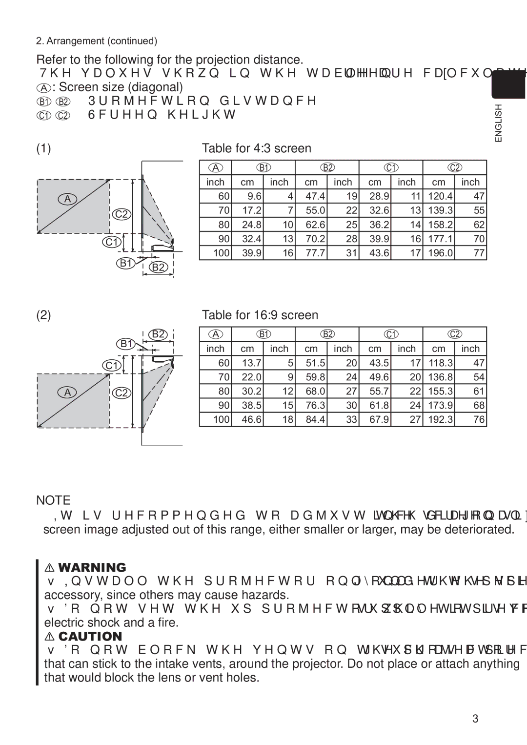 Hitachi CP-A200 user manual Table for 43 screen 