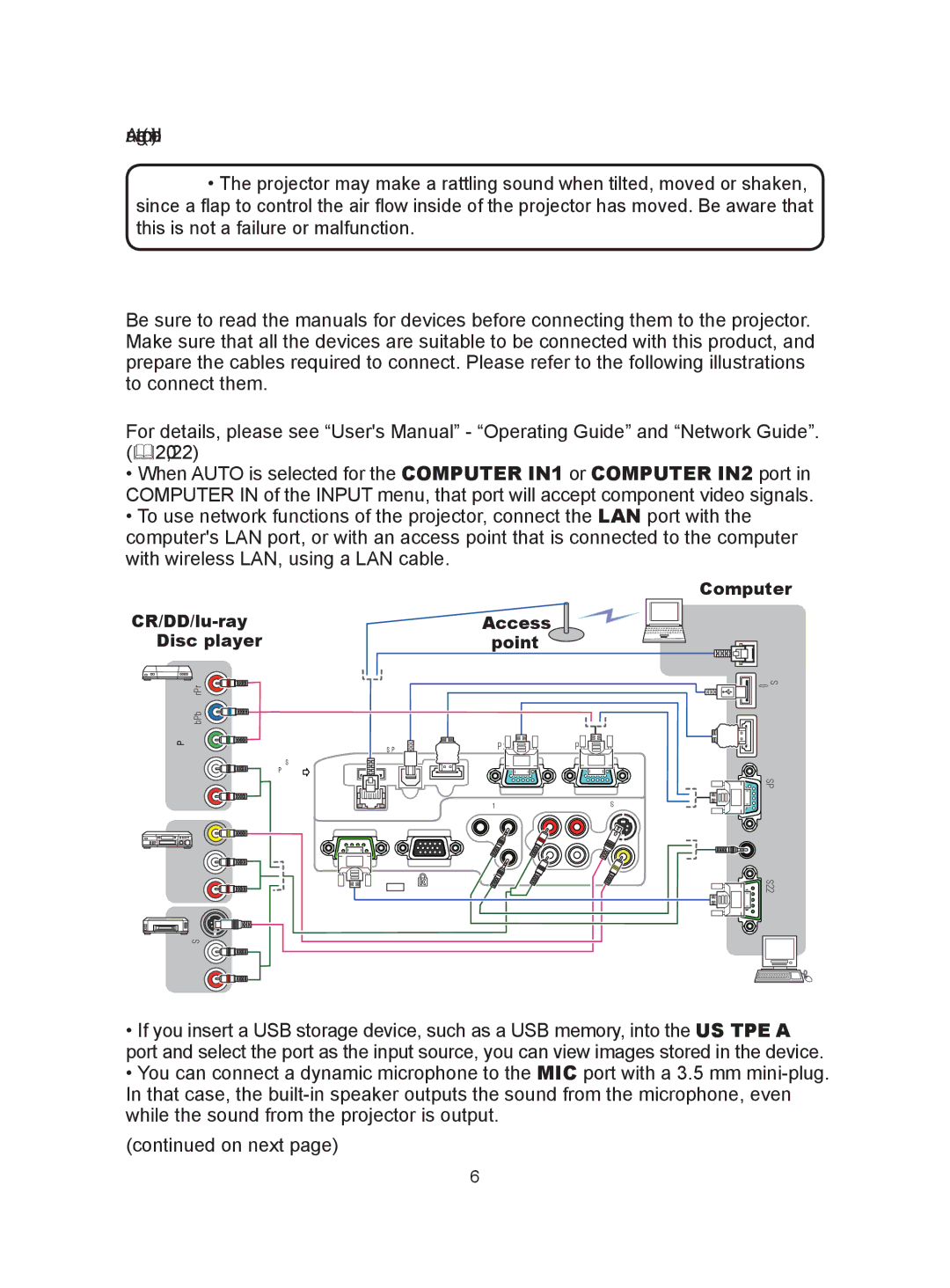 Hitachi CP-A300N user manual Connecting with your devices, Computer VCR/DVD/Blu-ray Disc player, Access Point 