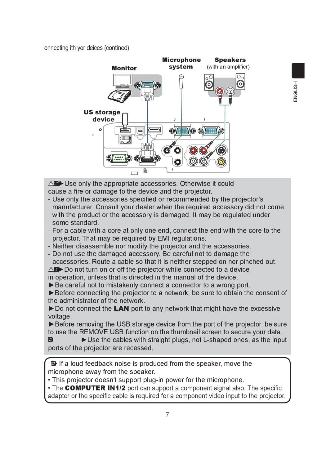 Hitachi CP-A300N user manual Microphone, Monitor System, USB storage Device 