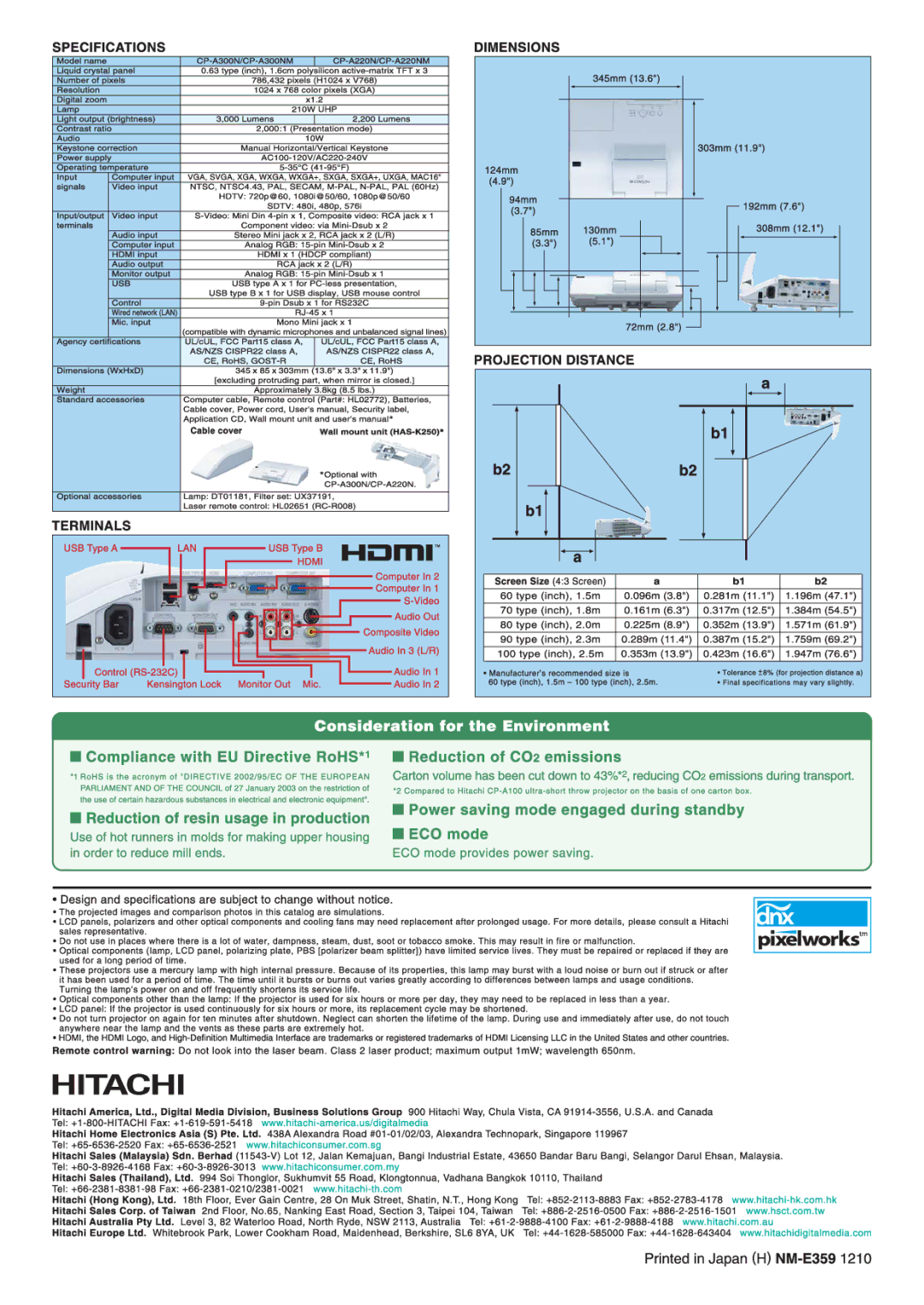 Hitachi CP-A300NM, CP-A220NM manual 