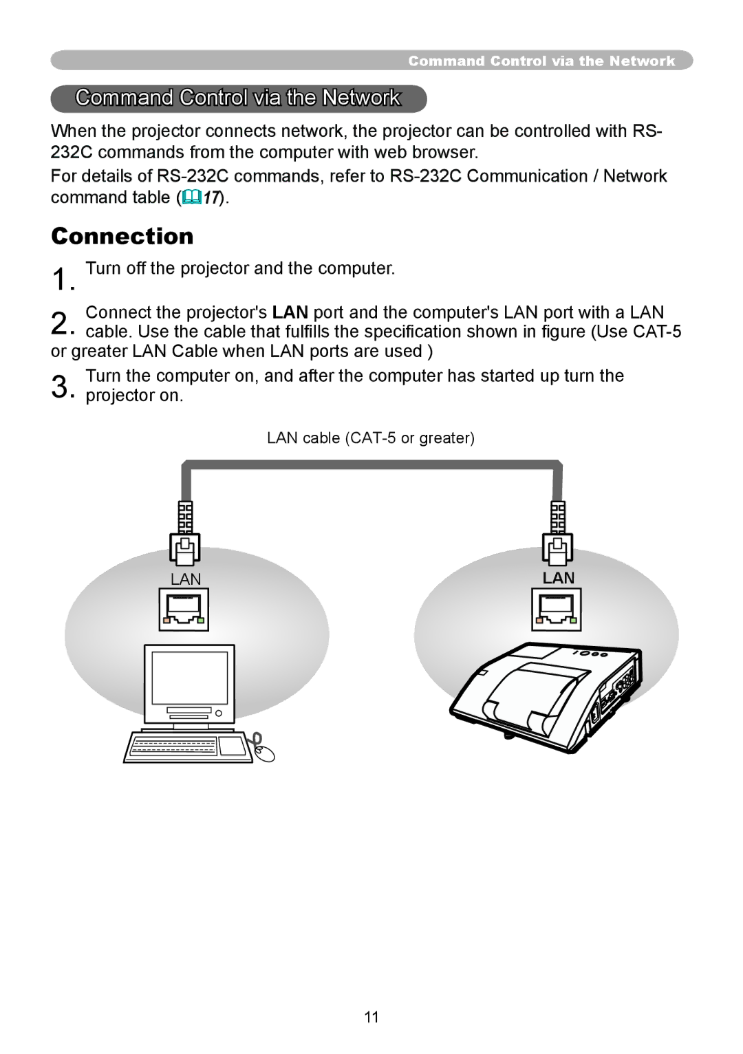 Hitachi CP-AW250N user manual Connection, Command Control via the Network 