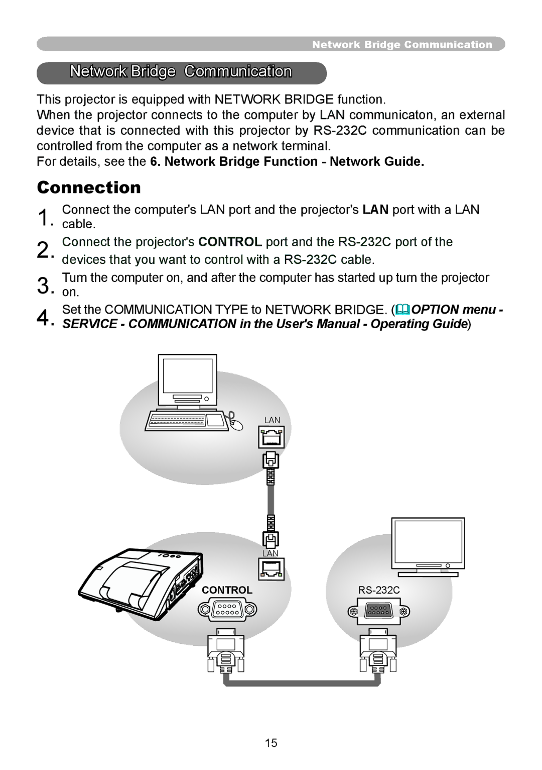 Hitachi CP-AW250N user manual Connection, Network Bridge Communication 