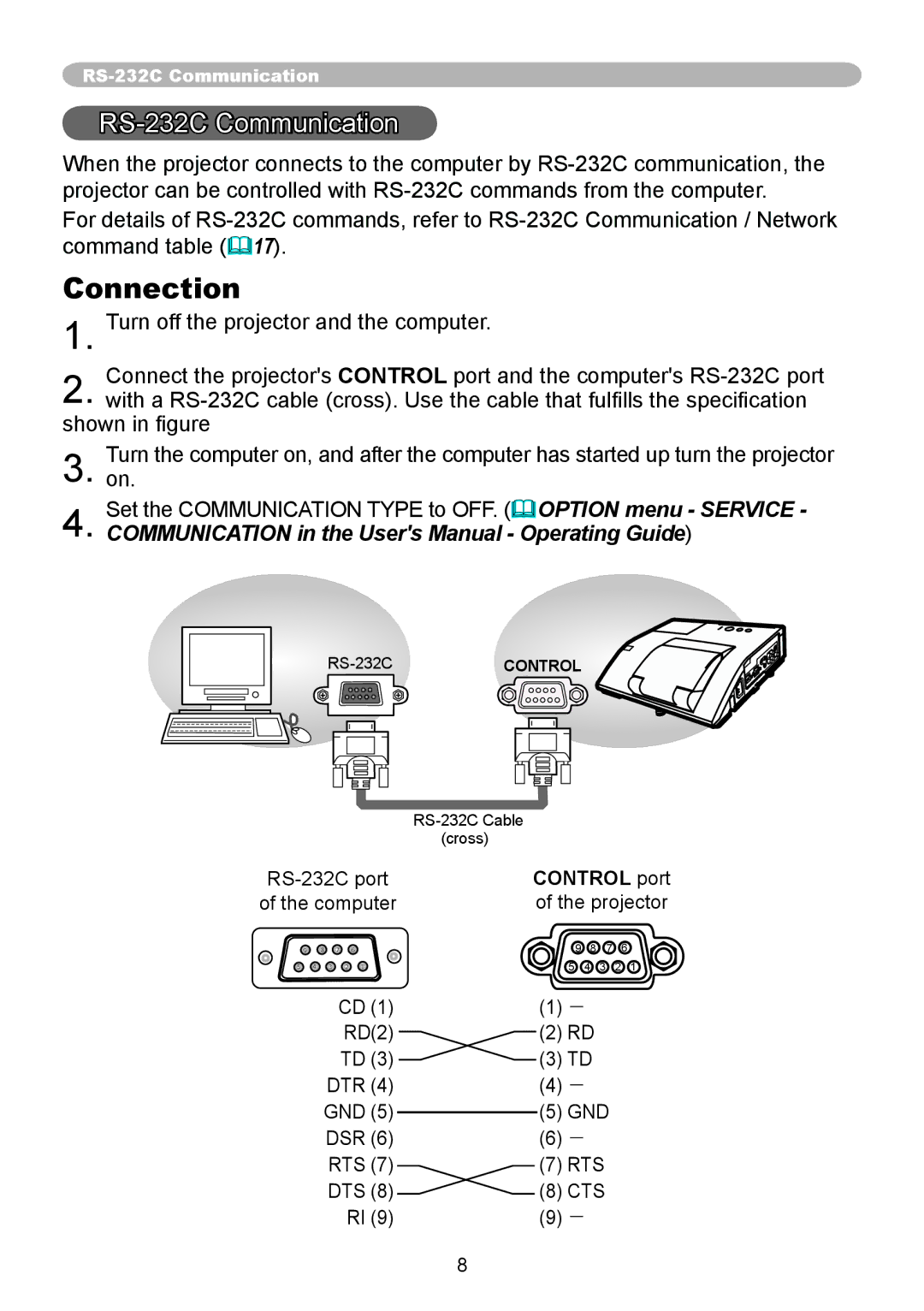 Hitachi CP-AW250N user manual Connection, RS-232C Communication 