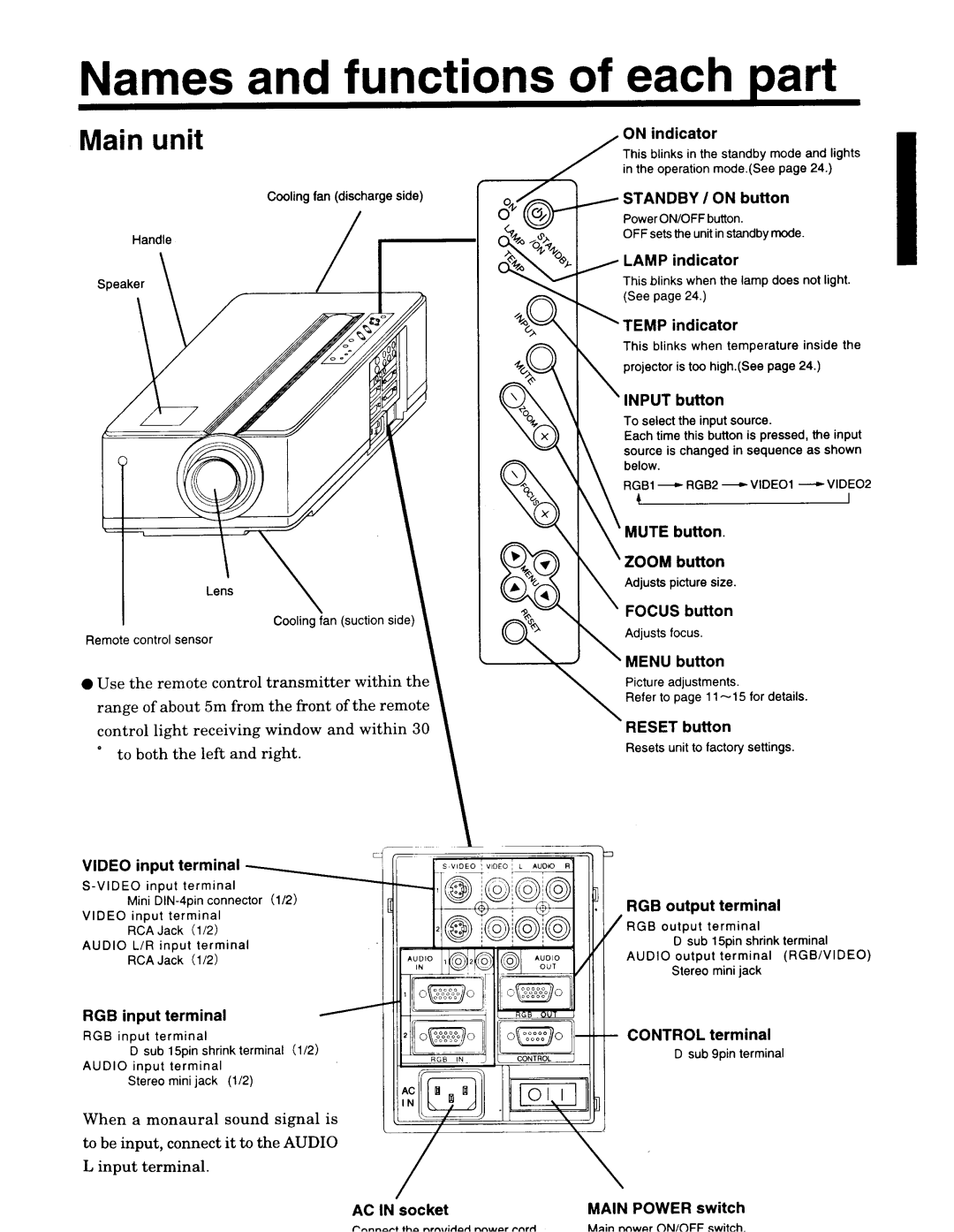 Hitachi CP-L540E, CP-L550E manual 