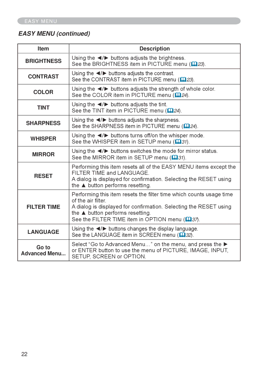 Hitachi CP-RX70 user manual Easy Menu 