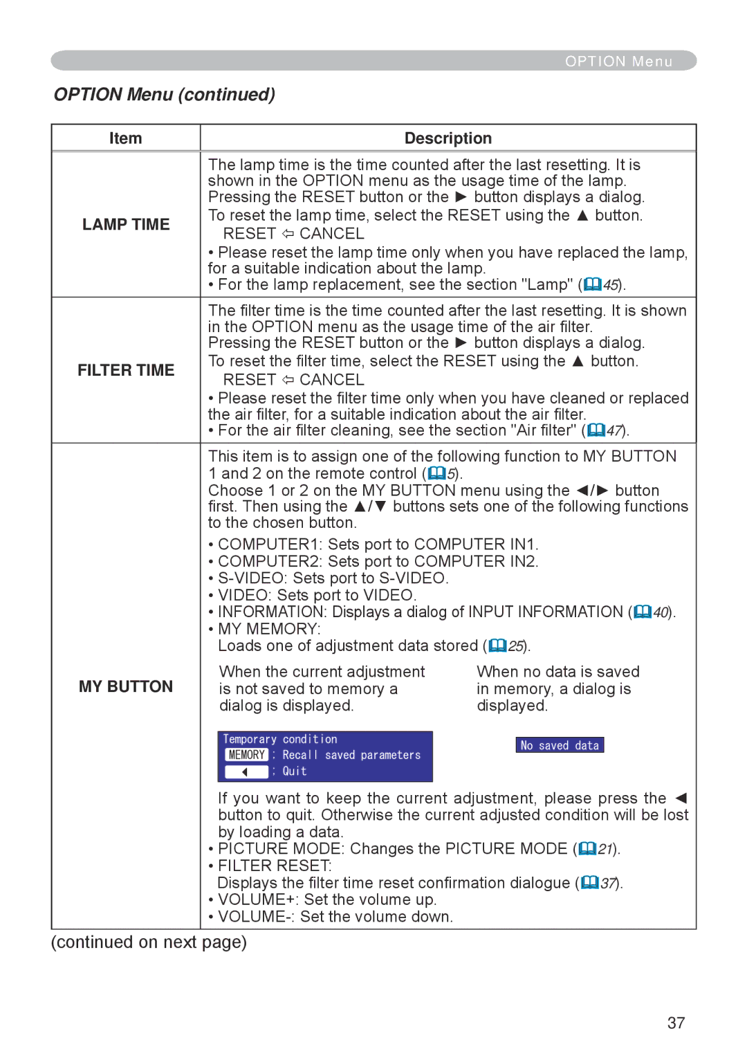 Hitachi CP-RX70 user manual Option Menu, Lamp Time, MY Button 