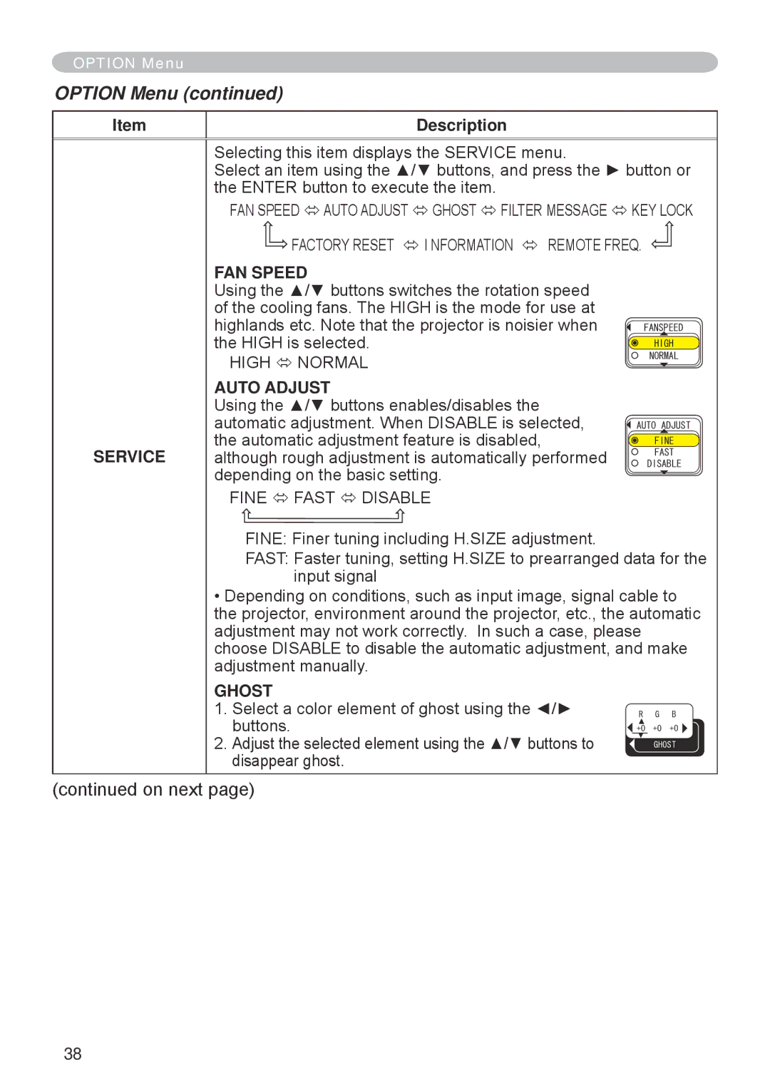 Hitachi CP-RX70 user manual Service FAN Speed, Ghost, Select a color element of ghost using Buttons, Disappear ghost 