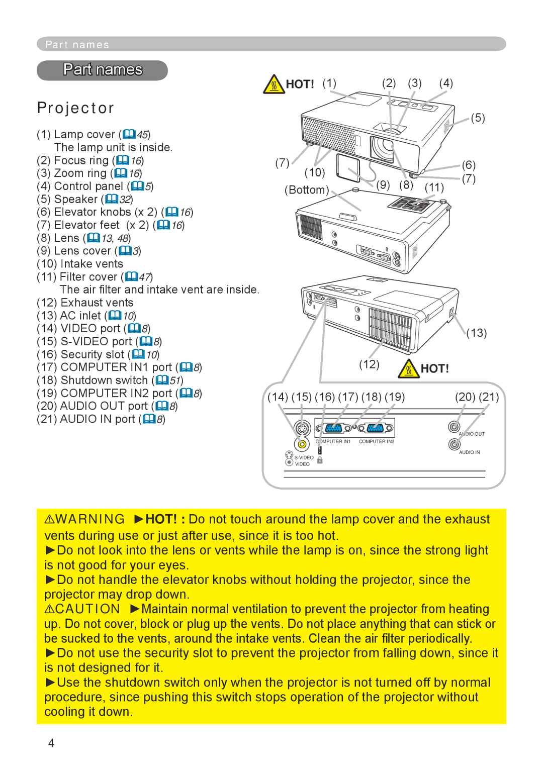 Hitachi CP-RX70 user manual Part names, Projector, Hot, Bottom, 12 HOT 