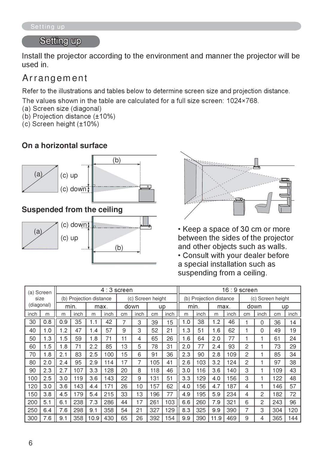 Hitachi CP-RX70 user manual Setting up, Arrangement, On a horizontal surface, Suspended from the ceiling, Down 